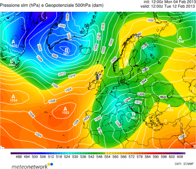 slp_gph500_ecmwf_eu_192