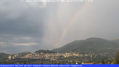 webcam_ridimensionata