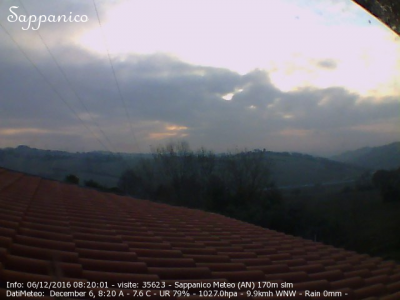 sappanico_1481008850_558540