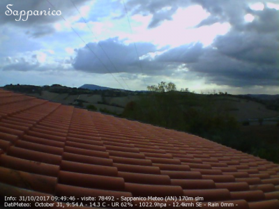 webcam_php_1509440118_844622