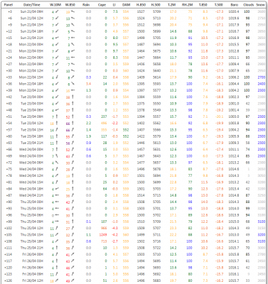 cattura_1555846431_600188