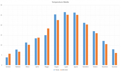 cattura_1578746614_996241