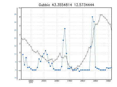 atest24543 atest24543