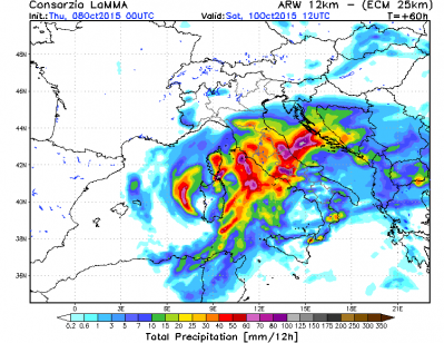 ecmwf_1444290020_882573