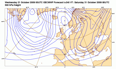 geopotential3250032hpa_europe_240_gifottobre