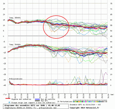 graphe3_1000_12_573444_43_355481