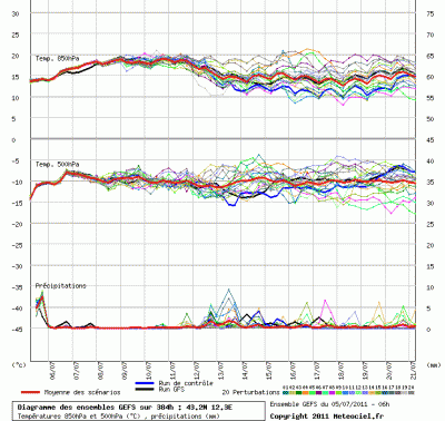 graphe_ens3_1309868054_578996