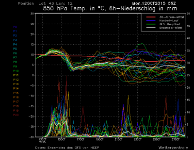 ms_1243_ens_1444658714_525960 ms_1243_ens_1444658714_525960