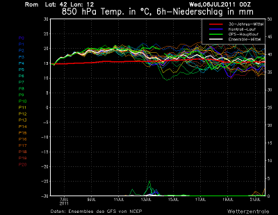 mt8_rom_ens_1309939989_942145