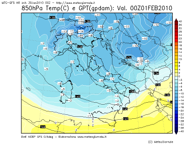 temp_lunedi temp_lunedi