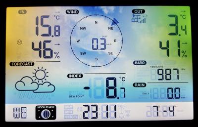 bresser_sera_7_aprile bresser_sera_7_aprile