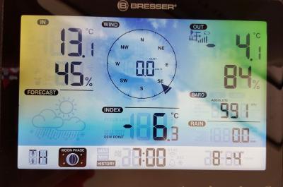 dew_point_8_aprile