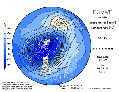 9gg_50_hpa