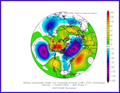 mjo4