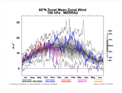 screenshot_7_1671556356_150619