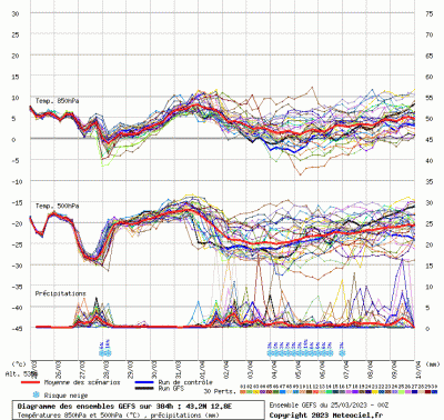 spaghi_verso_bassopioggia