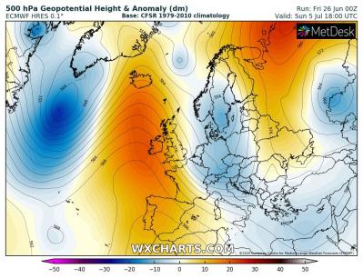 gph500_anom_20200626_00_234_1593191913_622195