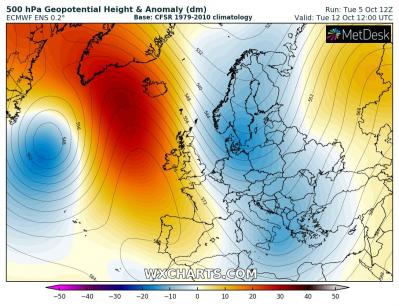 gph500_anom_20211005_12_168