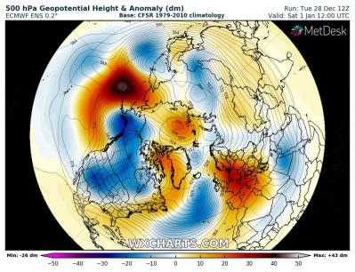 gph500_anom_20211228_12_096 gph500_anom_20211228_12_096