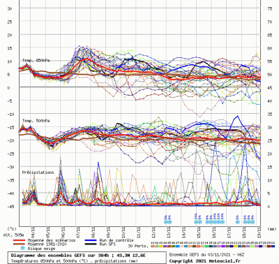 graphe9_10000_12_57309_43_34996_1635949726_683072
