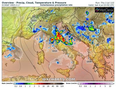 overview_20200702_12_039