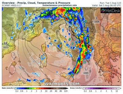 overview_20230801_12_090