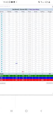 screenshot_20220131_194301_samsung_internet screenshot_20220131_194301_samsung_internet