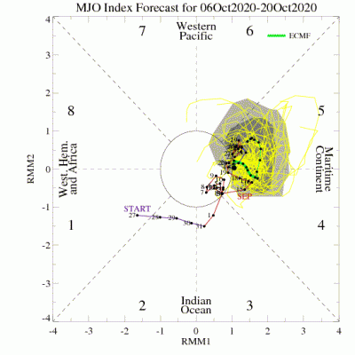 ecmf_phase_manom_51m_full