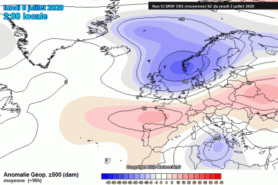 edm101_96_1593718780_835066