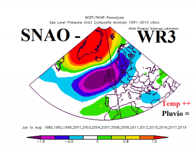 regime3snao_minus_1593345288_947604