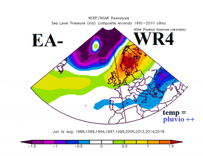 regime4blocking_1590580262_343187