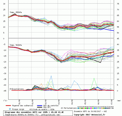 graphe3_0000_12_38878_43_1122_4 graphe3_0000_12_38878_43_1122_4