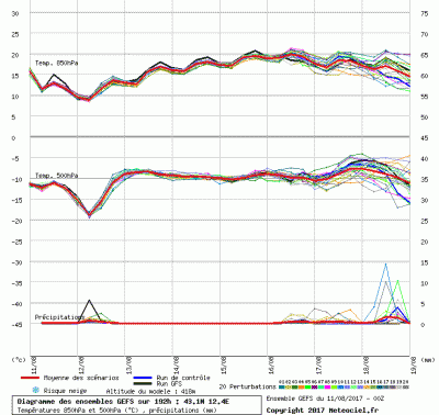 graphe3_0000_12_3892_43_1107_1 graphe3_0000_12_3892_43_1107_1