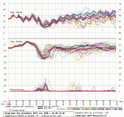 graphe3_10000_12_3695_43_1511_1690787801_216245