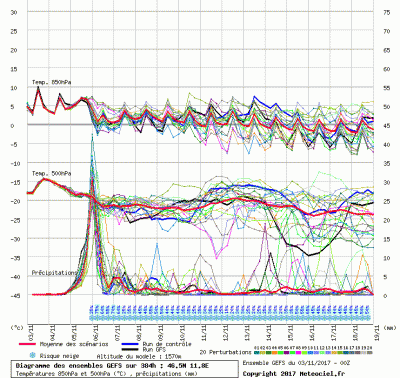graphe3_1000_11_76929_46_47627 graphe3_1000_11_76929_46_47627