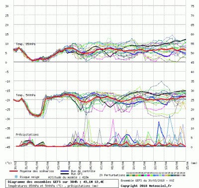 graphe3_1000_12_38878_43_1122_1522399866_465594