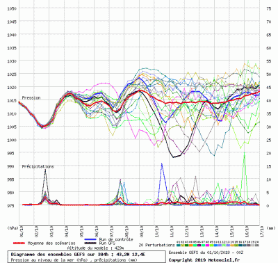 graphe4_1000_12_3695_43_1511_1