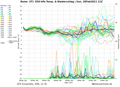 ens_image_1614587119_189098