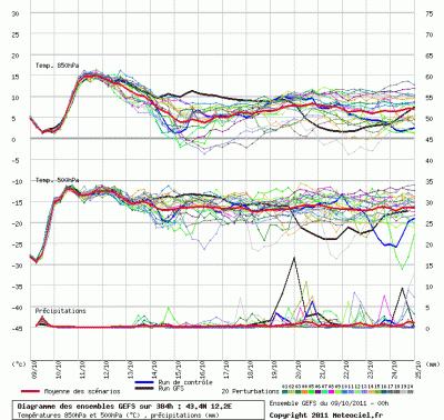 graphe_ens3_php_1318142655_497165