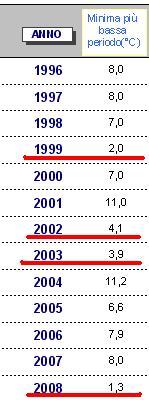 immagine_1254563200_673427 immagine_1254563200_673427