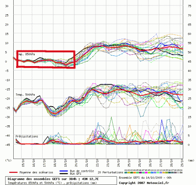 graphe_ens3_php_1255521716_813627