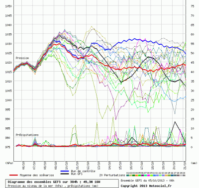 graphe_ens4_1380994172_365735