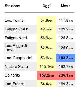 schermata_11_2456608_alle_23_55_04