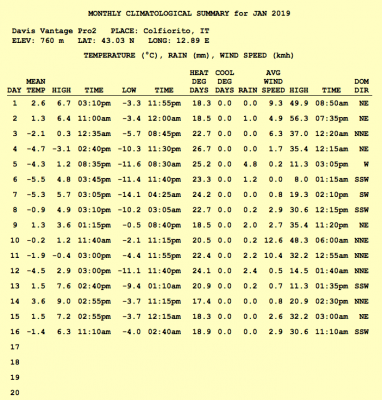 schermata_2019_01_16_alle_11_14_20