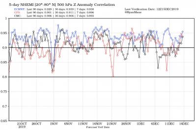 13c3505e_d322_45a9_8904_df8928c699ae