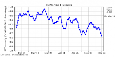 2a2f965f_1b11_4e0a_b134_6a3d467b1409