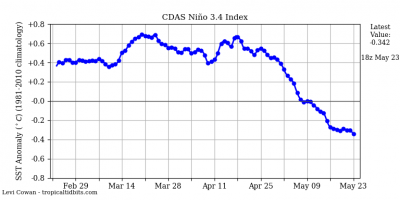 b0fb93d2_c1d3_491f_a4f6_8ba174592959