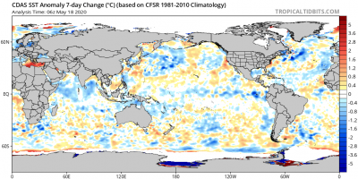 cdas_sflux_ssta7diff_global_1_1589820043_673916