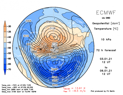 ecmwf10f72