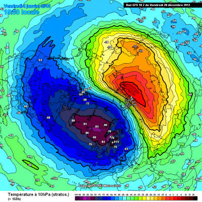 sw sw